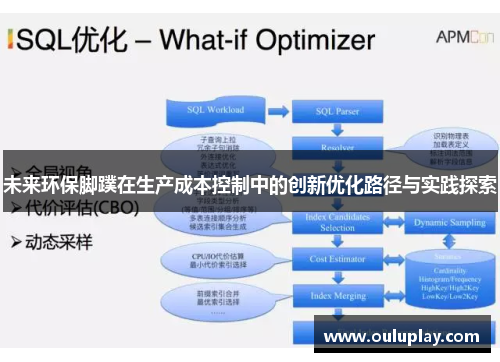 未来环保脚蹼在生产成本控制中的创新优化路径与实践探索