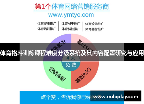 体育格斗训练课程难度分级系统及其内容配置研究与应用